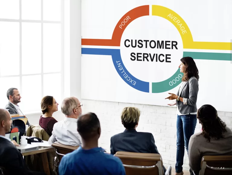 Why is Customer Service Training Important?